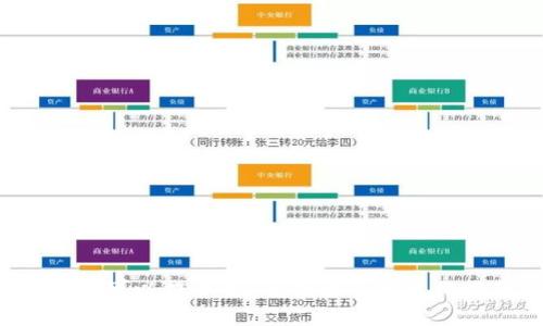 b特派可以提币吗？全面解答与操作指南