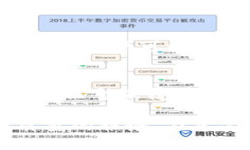   B特派是什么？详细解析与使用技巧 / 

 guanjianci B特派, 外卖, 餐饮, 生活服务, 送餐 /guanjianci 

B特派，作为一个新兴的生活服务平台，在众多的外卖和餐饮服务中脱颖而出，致力于为用户提供便捷、高效的送餐体验。近几年来，外卖行业蓬勃发展，B特派在这一气势如虹的潮流中也迎来了自己的发展机遇。本文将深入探讨B特派的特点、优势、操作流程以及在使用中需要注意的事项等，同时回答一些关于B特派的相关问题，帮助用户更好地理解和应用这个平台。

一、B特派的起源与发展
B特派成立于……（具体时间），本着“服务至上，用户第一”的宗旨，逐步发展成为一个集美食配送、特色商家推荐、优惠活动于一体的综合性外卖平台。与传统外卖相比，B特派更注重用户体验，其操作界面简洁直观，用户只需轻松几步即可选择心仪的美食，完成下单。

随着移动互联网技术的迅速发展，越来越多的用户开始倾向于使用外卖服务，B特派借此机会，推出了多种套餐组合和优惠活动，以吸引更多新用户。近年来，随着平台不断、完善，B特派也吸引了众多优质商家入驻，如今已逐渐成为年轻人生活中不可或缺的服务平台之一。

二、B特派的主要特点
1. **方便快捷**：B特派针对现代快节奏的生活方式，提供了3分钟内快速完成下单服务。通过B特派的移动端和网页版，用户可以轻松浏览菜单，选择自己喜欢的菜品，并快速支付，送餐员一般会在20-30分钟内将餐食送到用户手中。

2. **丰富多样的选择**：B特派不仅提供传统的外卖美食，还涉足多种生活服务，用户可以选择本地特色美食、饮品、小吃等，甚至还可以搭配一些生活服务，如快递代寄、药品配送等，极大地丰富了平台的服务内容。

3. **智能推荐系统**：平台配备了智能算法，根据用户的历史订单和偏好，推荐适合用户口味的餐厅和食品，节省了用户搜索时间，提高了使用效率。

4. **灵活优惠活动**：B特派经常推出各种满减、折扣、团购等优惠活动，用户不仅可以享受到美味的餐食，更能体验到实惠的购物乐趣，增加了用户的粘性。

三、如何使用B特派？
使用B特派的过程非常简单，下面为大家详细介绍一下操作流程：

1. **注册与登录**：用户需要先通过手机号码注册B特派账户，如果已经有账户，可以直接登录。

2. **选择美食**：登录后，用户可以根据自己的位置选择附近的商家并查看菜品菜单。用户可以通过搜索栏快速找到自己想要的美食，也可以浏览平台推荐的热门商家。

3. **下单与支付**：选定美食后，用户需要添加到购物车并确认订单，选择配送方式和付款方式（支持多种支付方式，如支付宝、微信支付等），完成支付即可。

4. **等待配送**：支付完成后，用户可以在订单页面查看配送状态，通常会显示实时送达进度，用户只需耐心等待美食的到来。

四、使用B特派的注意事项
尽管B特派为用户提供了便捷的服务，但在使用时仍需注意以下几点：

1. **确认地址与联系方式**：在下单前，一定要准确输入送餐地址和联系电话，以免因信息错误导致送餐延误或错误。

2. **查看商家评价**：选择商家时，建议查看其他用户的评价和评分，选择口碑较好的商家，保障美食质量。

3. **注意食品安全与卫生**：在选择食物时，建议选择厨房环境透明的商家，并留意食物的保质期，减少食物中毒的风险。

4. **优惠活动了解**：及时关注B特派的优惠活动，可以享受到更多的折扣和优惠，增加消费乐趣。

五、常见问题解答
在用户日常使用中，可能会遇到一些常见问题，接下来我们将逐一进行分析与解答：

问题1：B特派如何保证食物的质量和安全？
B特派在选择入驻商家时，设有严格的审核机制，对商家的烹饪环境、运营资质进行全面评估。此外，平台还定期对商家进行回访检查，确保其卫生标准符合国家要求。在配送过程中，B特派要求送餐员佩戴手套和口罩，并确保食物的包装完整，避免二次污染。从而最大程度地确保用户所收到的每一份外卖都安全可靠。

问题2：如何处理B特派的投诉和建议？
B特派非常重视用户的反馈与体验。用户在使用过程中如果遇到问题，可以通过APP内的客服系统进行投诉反馈。客服会在24小时内给予回复，针对不同的问题提出解决方案，如退款、补偿等。此外，B特派也会定期收集用户的意见和建议，作为平台改进的参考依据，以持续提升服务质量。

问题3：B特派是否支持团购或企业优惠？
是的，B特派支持团购业务，并且针对企业客户推出了一系列优惠措施。用户可以在B特派的官方网站或者移动应用中申请团购，享受更高的折扣。此外，B特派也与多家企业合作，为其提供定制化的外卖服务，帮助企业员工解决用餐问题，提升员工的工作愉悦感。

问题4：如何获得B特派的优惠券或折扣码？
B特派会定期通过APP推送、微信公众号、社交平台等渠道发放优惠券或折扣码。用户可以关注其官方渠道，获取最新的优惠信息。此外，B特派也会在特定节假日推出限时折扣活动，用户可以积极参与，省下不少用餐成本。

问题5：B特派的配送范围有多大？
B特派的配送范围因城市而异，通常覆盖各个城区及周边地区。用户在下单时，会在系统中输入自己的地址，系统会自动匹配可配送的商家，并告知预计配送时间。如用户所在的地区暂未覆盖，建议用户关注后续的服务范围扩大公告。

总结：B特派作为一款新兴的外卖平台，在满足用户日常生活所需方面发挥了重要作用。未来随着技术的不断革新和市场需求的变化，B特派将致力于为用户提供更加便捷、高质量的服务。在享受便捷外卖的同时，用户也需保持一定的警惕，确保食品安全与自身权益的保障。希望本文对用户更好地理解和使用B特派有所帮助。