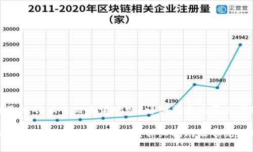 如何删除比特派中的申请地址？详细指南及常见问题解答

如何删除比特派中的申请地址？详细指南及常见问题解答